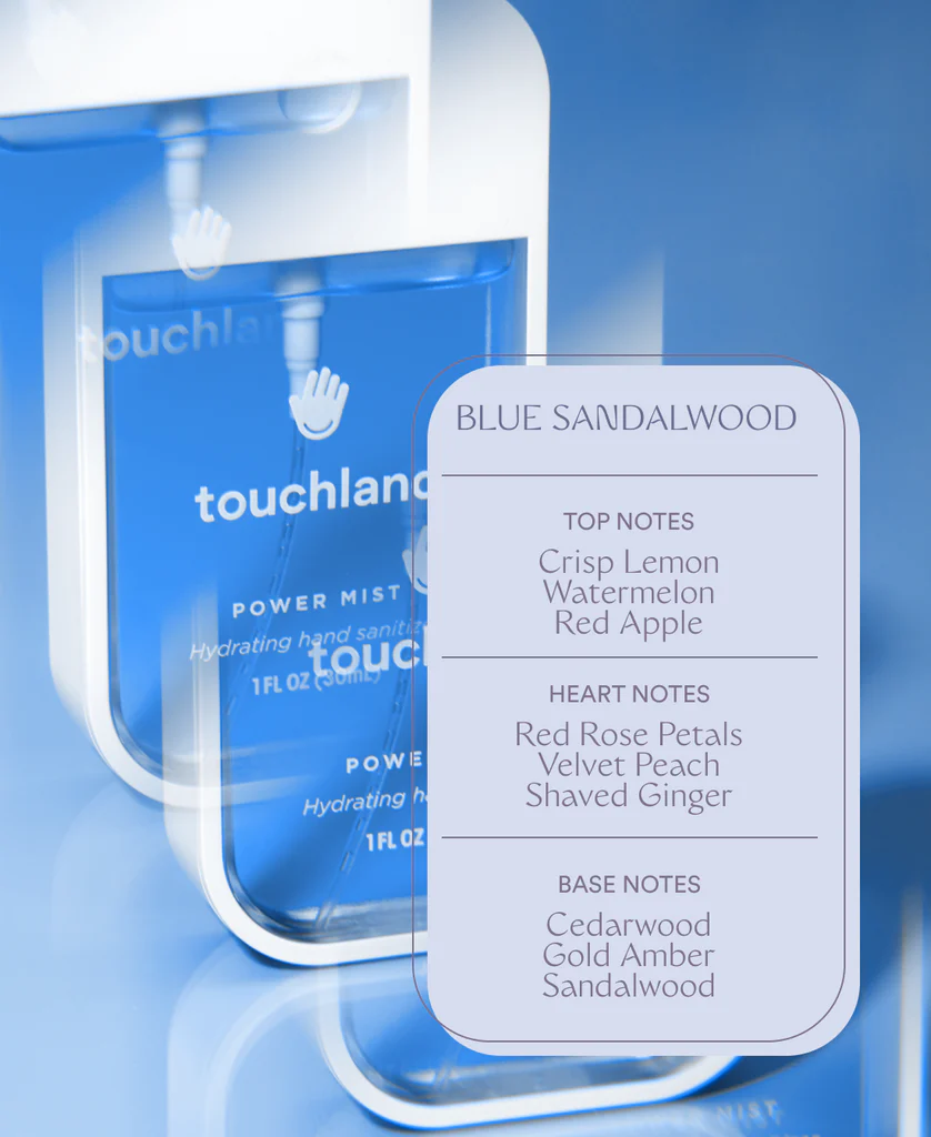 TOUCHLAND BLUE SANDALWOOD